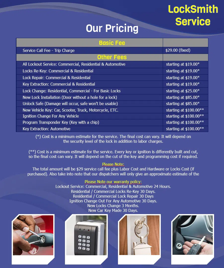 Advantage Locksmith Store Seattle, WA (866) 235-7914